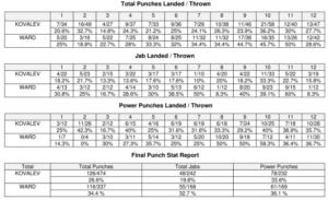 Compubox191116