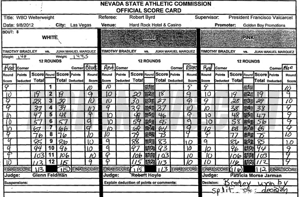 ScorecardBradleyMarquez