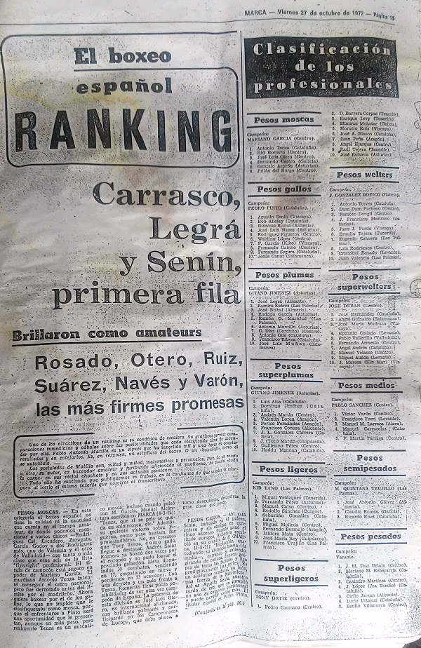 RankingMarcaAntiguo
