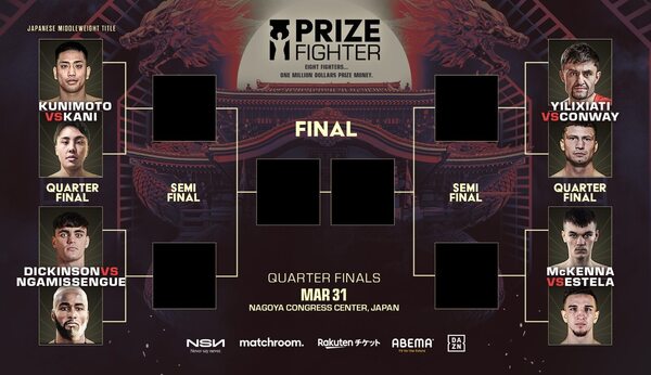 Prizefighter-Tournament