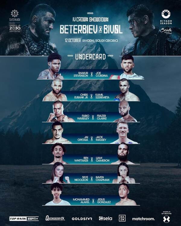 Beterbiev-Bivol