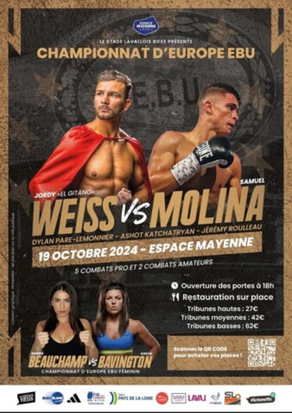 Weiss-Molina