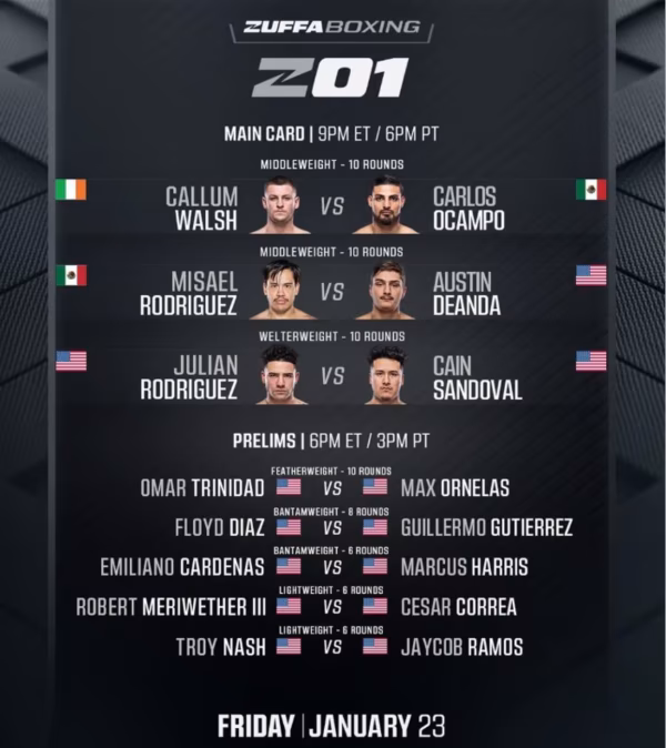 Walsh-Ocampo-Zuffa